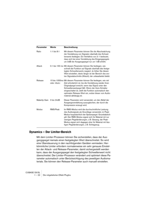 Page 22 
CUBASE SX/SL
1 – 22 Die mitgelieferten Effekt-PlugIns 
Dynamics – Der Limiter-Bereich
 
Mit dem Limiter-Prozessor können Sie sicherstellen, dass der Aus-
gangspegel niemals einen festgelegten Wert überschreitet. So wird 
eine Übersteuerung in den nachfolgenden Geräten vermieden. Her-
kömmliche Limiter erfordern normalerweise ein sehr genaues Einstel-
len der Attack- und Release-Parameter, damit sichergestellt werden 
kann, dass der Ausgangspegel den festgelegten Schwellenwert nicht 
überschreitet. Der...