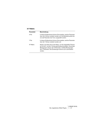 Page 47CUBASE SX/SL
Die mitgelieferten Effekt-PlugIns 1 – 47
X/Y-Matrix
Parameter Beschreibung
X Par In diesem Einblendmenü können Sie einstellen, welcher Parameter 
über die X-Achse moduliert werden soll. Als Modulationsziele kön-
nen alle Parameter des Tonic ausgewählt werden.
Y Par In diesem Einblendmenü können Sie einstellen, welcher Parameter 
über die Y-Achse moduliert werden soll.
XY-Matrix Klicken und ziehen Sie mit der Maus, um die eingestellten Parame-
ter für die X- und die Y-Achse gleichzeitig...