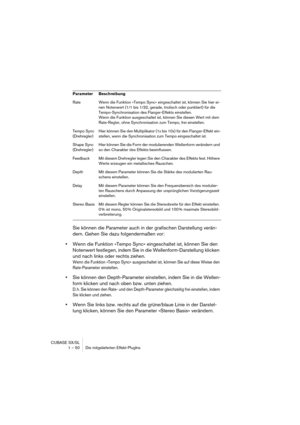 Page 50CUBASE SX/SL
1 – 50 Die mitgelieferten Effekt-PlugIns
Sie können die Parameter auch in der grafischen Darstellung verän-
dern. Gehen Sie dazu folgendermaßen vor:
•Wenn die Funktion »Tempo Sync« eingeschaltet ist, können Sie den 
Notenwert festlegen, indem Sie in die Wellenform-Darstellung klicken 
und nach links oder rechts ziehen.
Wenn die Funktion »Tempo Sync« ausgeschaltet ist, können Sie auf diese Weise den 
Rate-Parameter einstellen.
•Sie können den Depth-Parameter einstellen, indem Sie in die...