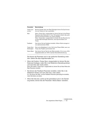 Page 53CUBASE SX/SL
Die mitgelieferten Effekt-PlugIns 1 – 53
Sie können die Parameter auch in der grafischen Darstellung verän-
dern. Gehen Sie dazu folgendermaßen vor:
•Wenn die Funktion »Tempo Sync« eingeschaltet ist, können Sie den 
Notenwert festlegen, indem Sie in die Wellenform-Darstellung klicken 
und nach links oder rechts ziehen.
Wenn die Funktion »Tempo Sync« ausgeschaltet ist, können Sie auf diese Weise den 
Rate-Parameter einstellen.
•Sie können den Feedback-Parameter einstellen, indem Sie in die...