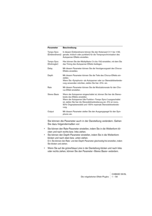 Page 59CUBASE SX/SL
Die mitgelieferten Effekt-PlugIns 1 – 59
Sie können die Parameter auch in der Darstellung verändern. Gehen 
Sie dazu folgendermaßen vor:
• Sie können den Rate-Parameter einstellen, indem Sie in die Wellenform kli-
cken und nach rechts bzw. links ziehen.
• Sie können den Depth-Parameter einstellen, indem Sie in die Wellenform 
klicken und nach oben bzw. unten ziehen.
D. h. Sie können den Rate- und den Depth-Parameter gleichzeitig frei einstellen, indem 
Sie klicken und ziehen. 
• Wenn Sie auf...