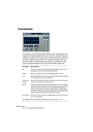 Page 60CUBASE SX/SL
1 – 60 Die mitgelieferten Effekt-PlugIns
Tranceformer
Tranceformer ist ein Ringmodulator-Effekt, in dem die Amplitude des 
eingehenden Audiomaterials durch einen internen variablen Frequenz-
oszillator moduliert wird, wodurch eine komplexe Verzerrung des har-
monischen Spektrums erzielt wird. Ein weiterer Oszillator kann ver-
wendet werden, um die Frequenz des ersten zu modulieren, wobei 
auch eine Synchronisation zum Tempo des Projekts möglich ist.
Parameter Beschreibung
Mix Mit diesem...