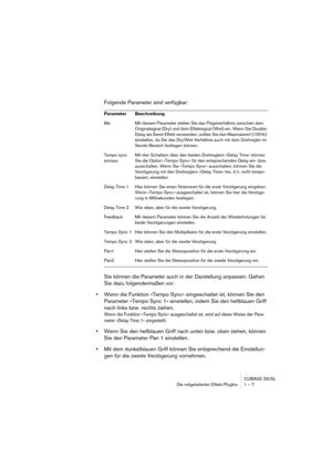 Page 7 
CUBASE SX/SL
Die mitgelieferten Effekt-PlugIns 1 – 7 
Folgende Parameter sind verfügbar:
Sie können die Parameter auch in der Darstellung anpassen. Gehen 
Sie dazu folgendermaßen vor:  
•  
Wenn die Funktion »Tempo Sync« eingeschaltet ist, können Sie den 
Parameter »Tempo Sync 1« einstellen, indem Sie den hellblauen Griff 
nach links bzw. rechts ziehen. 
Wenn die Funktion »Tempo Sync« ausgeschaltet ist, wird auf diese Weise der Para-
meter »Delay Time 1« eingestellt.
 
•  
Wenn Sie den hellblauen Griff...