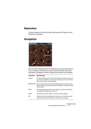 Page 71CUBASE SX/SL
Die mitgelieferten Effekt-PlugIns 1 – 71
Restoration
In diesem Abschnitt finden Sie Beschreibungen der PlugIns aus der 
Restoration-Kategorie.
Grungelizer
Der Grungelizer fügt Rauschen und Störgeräusche zu Ihren Aufnahmen 
hinzu, so dass ein Höreindruck wie bei einem alten Radio oder einer 
zerkratzten Schallplatte entsteht. Folgende Parameter sind verfügbar:
Parameter Beschreibung
Crackle Mit diesem Parameter können Sie ein Knistern hinzufügen, wie bei der 
guten alten Schallplatte. Je...