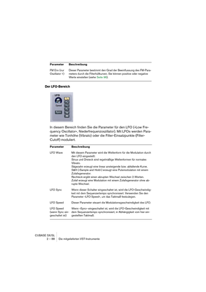 Page 88CUBASE SX/SL
2 – 88 Die mitgelieferten VST-Instrumente
Der LFO-Bereich
In diesem Bereich finden Sie die Parameter für den LFO (»Low Fre-
quency Oscillator«, Niederfrequenzoszillator). Mit LFOs werden Para-
meter wie Tonhöhe (Vibrato) oder die Filter-Einsatzpunkte (Filter-
Cutoff) moduliert.
FM Env (nur 
Oszillator 1)Dieser Parameter bestimmt den Grad der Beeinflussung des FM-Para-
meters durch die Filterhüllkurven. Sie können positive oder negative 
Werte einstellen (siehe Seite 96).
Parameter...