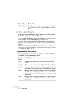 Page 106CUBASE SX/SL
2 – 106 MIDI-Effekte
Der Reset- und der Off-Schalter
Unabhängig vom ausgewählten Modus befindet sich oben in jedem 
Bedienfeld ein Off- und ein Reset-Schalter:
•Wenn Sie auf den Off-Schalter klicken, werden alle Regler auf den geringsten 
Wert gesetzt, so dass keine MIDI-Befehle gesendet werden.
•Wenn Sie auf den Reset-Schalter klicken, werden alle Parameter auf ihre 
Standardwerte zurückgesetzt, so dass sie die entsprechenden MIDI-Befehle 
senden.
Bei den meisten Parametern ist der...