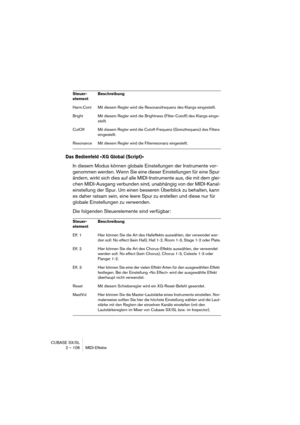 Page 108CUBASE SX/SL
2 – 108 MIDI-Effekte
Das Bedienfeld »XG Global (Script)«
In diesem Modus können globale Einstellungen der Instrumente vor-
genommen werden. Wenn Sie eine dieser Einstellungen für eine Spur 
ändern, wirkt sich dies auf alle MIDI-Instrumente aus, die mit dem glei-
chen MIDI-Ausgang verbunden sind, unabhängig von der MIDI-Kanal-
einstellung der Spur. Um einen besseren Überblick zu behalten, kann 
es daher ratsam sein, eine leere Spur zu erstellen und diese nur für 
globale Einstellungen zu...