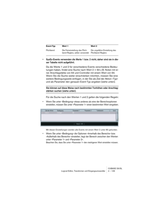 Page 129CUBASE SX/SL
Logical-Editor, Transformer und Eingangsumwandler 4 – 129
•SysEx-Events verwenden die Werte 1 bzw. 2 nicht, daher sind sie in die-
ser Tabelle nicht aufgeführt.
Da die Werte 1 und 2 für verschiedene Events verschiedene Bedeu-
tungen haben, findet eine Suche nach Wert 2 = 64 z. B. Noten mit ei-
ner Anschlagstärke von 64 und Controller mit einem Wert von 64. 
Wenn Sie die Suche weiter einschränken möchten, müssen Sie eine 
weitere Bedingungszeile einfügen, in der Sie als Ziel der Aktion »Typ«...