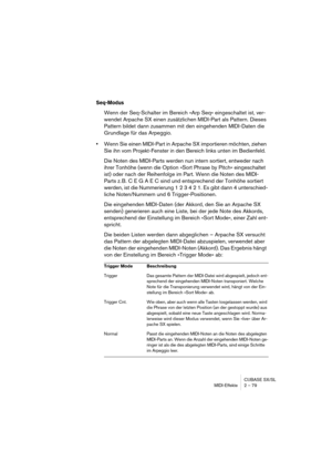 Page 79CUBASE SX/SL
MIDI-Effekte 2 – 79
Seq-Modus
Wenn der Seq-Schalter im Bereich »Arp Seq« eingeschaltet ist, ver-
wendet Arpache SX einen zusätzlichen MIDI-Part als Pattern. Dieses 
Pattern bildet dann zusammen mit den eingehenden MIDI-Daten die 
Grundlage für das Arpeggio.
•Wenn Sie einen MIDI-Part in Arpache SX importieren möchten, ziehen 
Sie ihn vom Projekt-Fenster in den Bereich links unten im Bedienfeld.
Die Noten des MIDI-Parts werden nun intern sortiert, entweder nach 
ihrer Tonhöhe (wenn die Option...