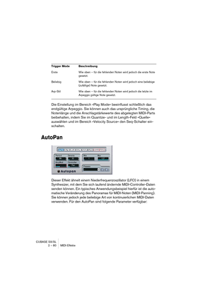 Page 80CUBASE SX/SL
2 – 80 MIDI-Effekte
Die Einstellung im Bereich »Play Mode« beeinflusst schließlich das 
endgültige Arpeggio. Sie können auch das ursprüngliche Timing, die 
Notenlänge und die Anschlagstärkewerte des abgelegten MIDI-Parts 
beibehalten, indem Sie im Quantize- und im Length-Feld »Quelle« 
auswählen und im Bereich »Velocity Source« den Seq-Schalter ein-
schalten.
AutoPan
Dieser Effekt ähnelt einem Niederfrequenzoszillator (LFO) in einem 
Synthesizer, mit dem Sie sich laufend ändernde...