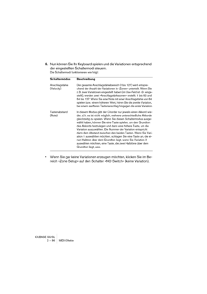 Page 86CUBASE SX/SL
2 – 86 MIDI-Effekte
6.Nun können Sie Ihr Keyboard spielen und die Variationen entsprechend 
der eingestellten Schaltermodi steuern.
Die Schaltermodi funktionieren wie folgt:
•Wenn Sie gar keine Variationen erzeugen möchten, klicken Sie im Be-
reich »Zone Setup« auf den Schalter »NO Switch« (keine Variation).
Schaltermodus Beschreibung
Anschlagstärke 
(Velocity)Der gesamte Anschlagstärkebereich (1bis 127) wird entspre-
chend der Anzahl der Variationen in »Zonen« unterteilt. Wenn Sie 
z. B....
