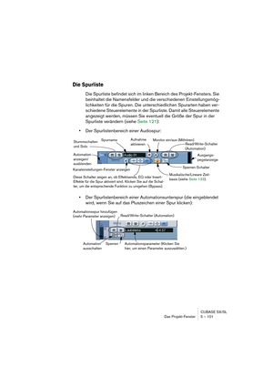 Page 101CUBASE SX/SL
Das Projekt-Fenster 5 – 101
Die Spurliste
Die Spurliste befindet sich im linken Bereich des Projekt-Fensters. Sie 
beinhaltet die Namensfelder und die verschiedenen Einstellungsmög-
lichkeiten für die Spuren. Die unterschiedlichen Spurarten haben ver-
schiedene Steuerelemente in der Spurliste. Damit alle Steuerelemente 
angezeigt werden, müssen Sie eventuell die Größe der Spur in der 
Spurliste verändern (siehe Seite 121):
•Der Spurlistenbereich einer Audiospur:
•Der Spurlistenbereich einer...