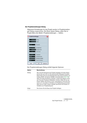 Page 117CUBASE SX/SL
Das Projekt-Fenster 5 – 117
Der Projekteinstellungen-Dialog
Allgemeine Einstellungen für das Projekt werden im Projekteinstellun-
gen-Dialog vorgenommen. Sie öffnen diesen Dialog, indem Sie im 
Projekt-Menü den Befehl »Projekteinstellungen…« wählen.
Der Projekteinstellungen-Dialog enthält folgende Optionen:
Option Beschreibung
Anfang Hier wird die Anfangszeit des Projekts festgelegt. Auf diese Weise 
können Sie auch eine von Null abweichende Anfangszeit einstellen. 
Dieser Wert wird auch als...