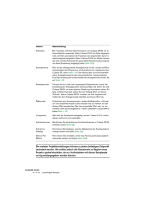 Page 118CUBASE SX/SL
5 – 118 Das Projekt-Fenster
Die meisten Projekteinstellungen können zu jedem beliebigen Zeitpunkt 
verändert werden. Sie sollten jedoch die Samplerate zu Beginn eines 
Projekts global einstellen, da nur Audiodateien mit dieser Samplerate 
richtig wiedergegeben werden können.
Framerate Die Framerate wird beim Synchronisieren von Cubase SX/SL mit ex-
ternen Geräten verwendet. Wenn Cubase SX/SL als Slave eingesetzt 
wird, wird hier automatisch die Framerate der eingehenden Synchro-...