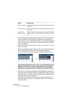 Page 120CUBASE SX/SL
5 – 120 Das Projekt-Fenster
•Wenn im Programmeinstellungen-Dialog (Transport-Seite) die Option 
»Zoom-Funktion beim Positionieren in Zeitskala« eingeschaltet ist, 
können Sie auch in das Hauptlineal klicken und mit gedrückter Maus-
taste nach oben oder unten ziehen, um die Darstellung zu vergrößern 
bzw. zu verkleinern.
Ziehen Sie nach oben, um die Darstellung zu verkleinern und nach unten, um die Dar-
stellung zu vergrößern.
•Mit den Vergrößerungsreglern oben rechts in der Event-Anzeige...