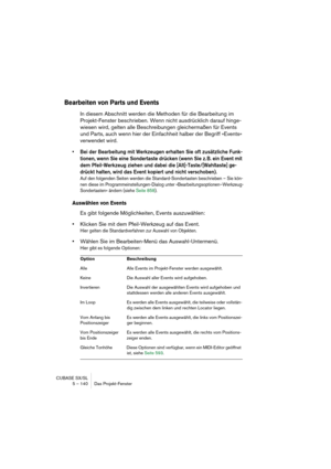 Page 140CUBASE SX/SL
5 – 140 Das Projekt-Fenster
Bearbeiten von Parts und Events
In diesem Abschnitt werden die Methoden für die Bearbeitung im 
Projekt-Fenster beschrieben. Wenn nicht ausdrücklich darauf hinge-
wiesen wird, gelten alle Beschreibungen gleichermaßen für Events 
und Parts, auch wenn hier der Einfachheit halber der Begriff »Events« 
verwendet wird.
• Bei der Bearbeitung mit Werkzeugen erhalten Sie oft zusätzliche Funk-
tionen, wenn Sie eine Sondertaste drücken (wenn Sie z. B. ein Event mit 
dem...