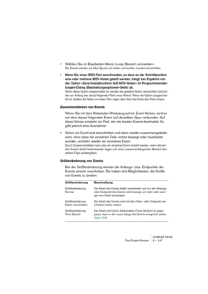 Page 147CUBASE SX/SL
Das Projekt-Fenster 5 – 147
•Wählen Sie im Bearbeiten-Menü »Loop-Bereich schneiden«.
Die Events werden auf allen Spuren am linken und rechten Locator zerschnitten.
• Wenn Sie einen MIDI-Part zerschneiden, so dass an der Schnittposition 
eine oder mehrere MIDI-Noten geteilt werden, hängt das Ergebnis von 
der Option »Zerschneidefunktion teilt MIDI-Noten« im Programmeinstel-
lungen-Dialog (Bearbeitungsoptionen-Seite) ab. 
Wenn diese Option eingeschaltet ist, werden die geteilten Noten...