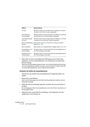 Page 160CUBASE SX/SL
5 – 160 Das Projekt-Fenster
•Wenn Sie mit dem Auswahlbereich-Werkzeug auf ein Event dop-
pelklicken, wird ein Auswahlbereich vom Anfang bis zum Ende des 
Events erzeugt.
Wenn Sie die [Umschalttaste] gedrückt halten und auf darauf folgende Events klicken, 
wird der Auswahlbereich erweitert, so dass er auch diese Events umfasst. Wenn Sie 
ein zweites Mal doppelklicken, wird der Sample-Editor geöffnet.
Einstellen der Größe des Auswahlbereichs
Sie können die Größe eines Auswahlbereichs...