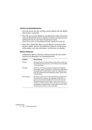 Page 164CUBASE SX/SL
5 – 164 Das Projekt-Fenster
Löschen von Auswahlbereichen
Auch hier können Sie den normalen Löschen-Befehl oder den Befehl 
»Zeit löschen« verwenden.
•Wenn Sie den Löschen-Befehl aus dem Bearbeiten-Menü verwenden 
(oder die [Rücktaste] drücken), werden die Daten innerhalb des Aus-
wahlbereichs durch einen leeren Spurbereich ersetzt.
Events, die sich rechts vom Auswahlbereich befinden, behalten ihre Position bei.
•Wenn Sie im Bearbeiten-Menü aus dem Bereich-Untermenü »Zeit 
löschen« wählen,...