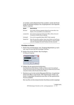 Page 19 
CUBASE SX/SL
VST-Verbindungen: Einrichten von Ein- und Ausgangsbussen 2 – 19 
Je nachdem, welche Registerkarte Sie auswählen, werden die Einstel-
lungen der aktuellen Eingangs- bzw. Ausgangsbusse in den folgenden 
Spalten angezeigt: 
Hinzufügen von Bussen
 
1. 
Klicken Sie auf die Eingänge- bzw. Ausgänge-Registerkarte, je nach-
dem, was für einen Bus Sie hinzufügen möchten. 
2. 
Klicken Sie auf den Schalter »Bus hinzufügen«.
Ein Dialog wird angezeigt.
3.Wählen Sie die gewünschte Konfiguration.
Das...