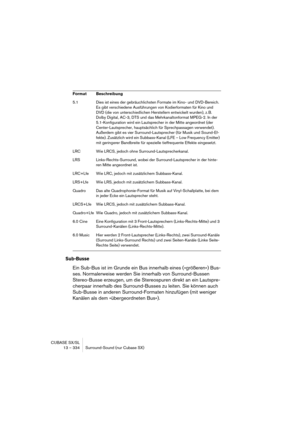 Page 334CUBASE SX/SL
13 – 334 Surround-Sound (nur Cubase SX)
Sub-Busse
Ein Sub-Bus ist im Grunde ein Bus innerhalb eines (»größeren«) Bus-
ses. Normalerweise werden Sie innerhalb von Surround-Bussen 
Stereo-Busse erzeugen, um die Stereospuren direkt an ein Lautspre-
cherpaar innerhalb des Surround-Busses zu leiten. Sie können auch 
Sub-Busse in anderen Surround-Formaten hinzufügen (mit weniger 
Kanälen als dem »übergeordneten Bus«).
5.1 Dies ist eines der gebräuchlichsten Formate im Kino- und DVD-Bereich. 
Es...