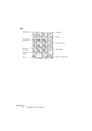 Page 36CUBASE SX/SL
3 – 36 Wiedergabe und das Transportfeld
Mac:
num
lock=/*
789–
456+
123
0
,
enter
StopZurück zur Nullposition Schneller Vorlauf Rücklauf Cycle ein/aus
Aufnahme
Zum rech-
ten Locator
Zum linken 
LocatorZu den Marker-
positionen 3-9
Wiedergabe 