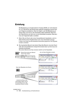 Page 386CUBASE SX/SL
16 – 386 Audiobearbeitung und Audiofunktionen
Einleitung
Die Bearbeitung von Audiomaterial in Cubase SX/SL ist »nicht destruk-
tiv«, d. h. Sie können alle Änderungen jederzeit rückgängig machen bzw. 
zum Original zurückkehren. Dies ist möglich, weil die Bearbeitung an 
Audio-Clips und nicht an der Audiodatei selbst stattfindet. Diese Au-
dio-Clips können auf mehr als nur eine Audiodatei verweisen. Das kann 
man sich folgendermaßen vorstellen: 
1.Wenn Sie ein Event oder einen Auswahlbereich...