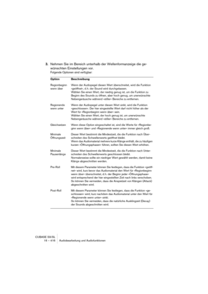 Page 416CUBASE SX/SL
16 – 416 Audiobearbeitung und Audiofunktionen
3.Nehmen Sie im Bereich unterhalb der Wellenformanzeige die ge-
wünschten Einstellungen vor.
Folgende Optionen sind verfügbar:
Option Beschreibung
Regionbeginn 
wenn überWenn der Audiopegel diesen Wert überschreitet, wird die Funktion 
»geöffnet«, d. h. der Sound wird durchgelassen.
Wählen Sie einen Wert, der niedrig genug ist, um die Funktion zu 
Beginn des Sounds zu öffnen, aber hoch genug, um unerwünschte 
Nebengeräusche während »stiller«...