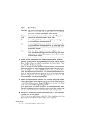 Page 420CUBASE SX/SL
16 – 420 Audiobearbeitung und Audiofunktionen
5.Wenn Sie den Mauszeiger über das Koordinatensystem bewegen, 
folgt ein Fadenkreuz der Kurvendarstellung und in der oberen rechten 
Ecke der Darstellung wird die Frequenz bzw. die Note und der Pegel 
der aktuellen Position angezeigt.
Wenn Sie die Pegel der beiden Frequenzen vergleichen möchten, bewegen Sie den 
Mauszeiger über eine der beiden Frequenzdarstellungen, klicken Sie mit der rechten 
Maustaste (Win) bzw. mit gedrückter [Ctrl]-Taste...