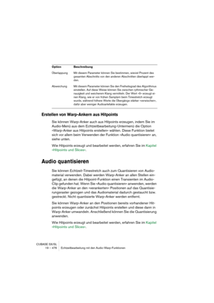 Page 476CUBASE SX/SL
19 – 476 Echtzeitbearbeitung mit den Audio-Warp-Funktionen
Erstellen von Warp-Ankern aus Hitpoints
Sie können Warp-Anker auch aus Hitpoints erzeugen, indem Sie im 
Audio-Menü aus dem Echtzeitbearbeitung-Untermenü die Option 
»Warp-Anker aus Hitpoints erstellen« wählen. Diese Funktion bietet 
sich vor allem beim Verwenden der Funktion »Audio quantisieren« an, 
siehe unten.
Wie Hitpoints erzeugt und bearbeitet werden, erfahren Sie im Kapitel 
»Hitpoints und Slices«.
Audio quantisieren
Sie...