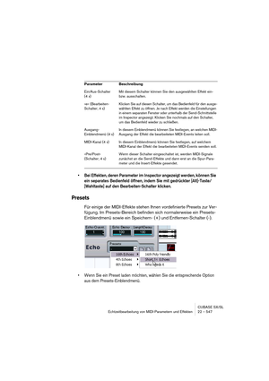 Page 547CUBASE SX/SL
Echtzeitbearbeitung von MIDI-Parametern und Effekten 22 – 547
• Bei Effekten, deren Parameter im Inspector angezeigt werden, können Sie 
ein separates Bedienfeld öffnen, indem Sie mit gedrückter [Alt]-Taste/
[Wahltaste] auf den Bearbeiten-Schalter klicken.
Presets
Für einige der MIDI-Effekte stehen Ihnen vordefinierte Presets zur Ver-
fügung. Im Presets-Bereich befinden sich normalerweise ein Presets-
Einblendmenü sowie ein Speichern- (+) und Entfernen-Schalter (-).
• Wenn Sie ein Preset...