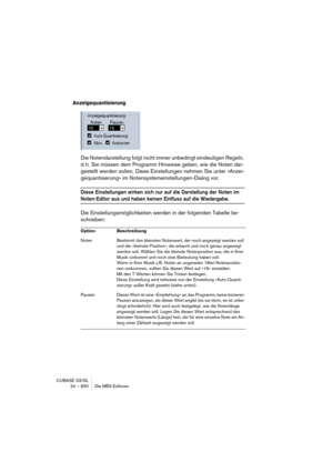 Page 650CUBASE SX/SL
24 – 650 Die MIDI-Editoren
Anzeigequantisierung
Die Notendarstellung folgt nicht immer unbedingt eindeutigen Regeln, 
d. h. Sie müssen dem Programm Hinweise geben, wie die Noten dar-
gestellt werden sollen. Diese Einstellungen nehmen Sie unter »Anzei-
gequantisierung« im Notensystemeinstellungen-Dialog vor.
Diese Einstellungen wirken sich nur auf die Darstellung der Noten im 
Noten-Editor aus und haben keinen Einfluss auf die Wiedergabe.
Die Einstellungsmöglichkeiten werden in der folgenden...