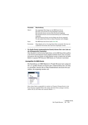 Page 705CUBASE SX/SL
Der Projekt-Browser 26 – 705
• Für SysEx-Events (systemexklusive Events) können Sie in der Liste nur 
die Anfangsposition bearbeiten.
Wenn Sie jedoch in die Kommentar-Spalte klicken, wird der MIDI-Sysex-Editor geöffnet, 
in dem Sie die systemexklusiven Events detailliert bearbeiten können. Dies und andere 
Informationen über das Arbeiten mit SysEx-Befehlen werden im Kapitel über die SysEx-
Befehle im separaten PDF-Dokument »MIDI-Geräte und -Funktionen« beschrieben.
Anzeigefilter für...