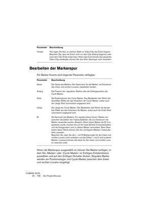 Page 708CUBASE SX/SL
26 – 708 Der Projekt-Browser
Bearbeiten der Markerspur
Für Marker-Events sind folgende Parameter verfügbar:
Wenn die Markerspur ausgewählt ist, können Sie Marker einfügen, in-
dem Sie »Marker« oder »Cycle-Marker« im Einfügen-Einblendmenü 
auswählen und auf den Einfügen-Schalter klicken. Reguläre Marker 
werden am Positionszeiger und Cycle-Marker zwischen dem linken 
und rechten Locator eingefügt.
Versatz Hier legen Sie fest, an welcher Stelle im Video-Clip das Event beginnt. 
Beachten Sie,...