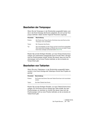 Page 709CUBASE SX/SL
Der Projekt-Browser 26 – 709
Bearbeiten der Tempospur
Wenn Sie die Tempospur in der Strukturliste ausgewählt haben, wer-
den in der Event-Anzeige alle Events aufgelistet, die sich auf der Tem-
pospur befinden. Dabei werden folgende Parameter angezeigt:
Klicken Sie auf den Einfügen-Schalter, um neue Tempo-Events hinzu-
zufügen. Ein stufenweise ansteigendes Event mit dem Wert 120 bpm 
wird am Positionszeiger erstellt. Achten Sie darauf, dass sich der Po-
sitionszeiger nicht an einer Position...