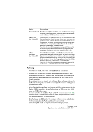 Page 717CUBASE SX/SL
Exportieren eines Audio-Mixdowns 27 – 717
Auflösung
Hier können Sie 8, 16, 24 Bit oder 32 Bit (float) auswählen.
• Wenn es sich bei der Datei um einen Mixdown handelt, den Sie nur »zwi-
schenlagern« möchten, d. h. um eine Datei, die Sie wieder in Cubase SX/SL 
importieren und weiterbearbeiten möchten, sollten Sie die Option »32 Bit 
(float)« auswählen.
Es handelt sich hierbei um eine sehr hohe Auflösung. (Diese Auflösung wird intern für 
die Audiobearbeitung in Cubase SX/SL verwendet.) Die...