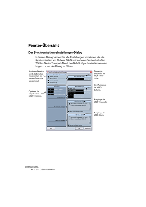 Page 742CUBASE SX/SL
28 – 742 Synchronisation
Fenster-Übersicht
Der Synchronisationseinstellungen-Dialog
In diesem Dialog können Sie alle Einstellungen vornehmen, die die 
Synchronisation von Cubase SX/SL mit anderen Geräten betreffen. 
Wählen Sie im Transport-Menü den Befehl »Synchronisationseinstel-
lungen…«, um den Dialog zu öffnen.
In diesem Bereich 
wird die Synchro-
nisation zum ex-
ternen Timecode 
eingerichtet.
Optionen für 
eingehenden 
MIDI-Timecode.Ein-/Ausgang 
für MMC-
Befehle.
Ausgänge für...