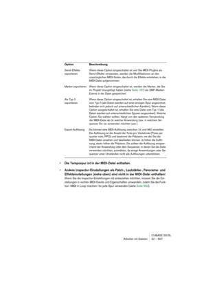 Page 807CUBASE SX/SL
Arbeiten mit Dateien 32 – 807
• Die Tempospur ist in der MIDI-Datei enthalten.
• Andere Inspector-Einstellungen als Patch-, Lautstärke-, Panorama- und 
Effekteinstellungen (siehe oben) sind nicht in der MIDI-Datei enthalten! 
Wenn Sie die Inspector-Einstellungen mit einbeziehen möchten, müssen Sie die Ein-
stellungen in »echte« MIDI-Events und Eigenschaften umwandeln, indem Sie die Funk-
tion »MIDI in Loop mischen« für jede Spur verwenden (siehe Seite 550).
Send-Effekte 
exportierenWenn...