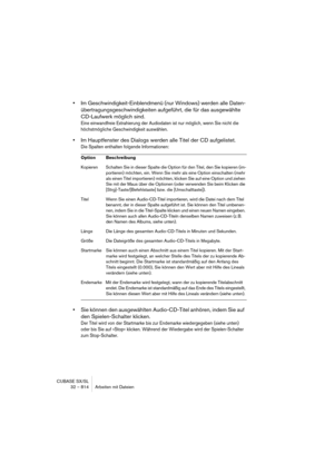 Page 814CUBASE SX/SL
32 – 814 Arbeiten mit Dateien
•Im Geschwindigkeit-Einblendmenü (nur Windows) werden alle Daten-
übertragungsgeschwindigkeiten aufgeführt, die für das ausgewählte 
CD-Laufwerk möglich sind.
Eine einwandfreie Extrahierung der Audiodaten ist nur möglich, wenn Sie nicht die 
höchstmögliche Geschwindigkeit auswählen.
•Im Hauptfenster des Dialogs werden alle Titel der CD aufgelistet.
Die Spalten enthalten folgende Informationen:
•Sie können den ausgewählten Audio-CD-Titel anhören, indem Sie auf...