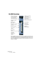 Page 234CUBASE SX/SL
10 – 234 Der Mixer
Die MIDI-Kanalzüge
Über die MIDI-Kanalzüge können Sie die Lautstärke und das Panorama 
Ihres MIDI-Instruments steuern (vorausgesetzt Sie stellen dieses so ein, 
dass es auf MIDI-Befehle anspricht). Diese Einstellungen sind auch im 
Inspector verfügbar.
Pegelregler 
(MIDI-Lautstärke)Pegelanzeige 
(Anschlagstärke) Schalter für die Kanal-
automationPanoramaregler
Die Schalter 
»Aufnahme 
aktivieren« und 
»Monitor«
MIDI-Ausgangs-Routing 
(Einblendmenü)
MIDI-Eingangs-Routing...