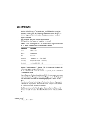 Page 14 
CUBASE SX/SL
3 – 14 JL Cooper CS-10 
Beschreibung
 
Mit der CS-10 ist eine Fernbedienung von 32 Kanälen (in Achter-
gruppen) möglich. Mit den folgenden Steuerelementen der CS-10 
können folgende Parameter jedes Kanalzugs gesteuert werden: 
• Regler: Lautstärke
• Solo und Mute: Solo- und Stummschalten-Funktion
• Sel: Auswählen des Kanals, der bearbeitet werden soll
 
Mit den sechs Drehreglern der CS-10 können die folgenden Parame-
ter für jeden ausgewählten Kanal gesteuert werden: 
• 
Mit den...