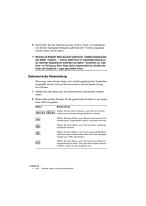 Page 146CUBASE SX7 – 146 Weitere Noten- und Pausenfunktionen
3.Verwenden Sie die Optionen auf der rechten Seite, um festzulegen, 
wie die fünf häufigsten Intervalle außerhalb der Tonleiter angezeigt 
werden sollen: mit # oder b.
❐Wenn Sie im Notation-Menü aus dem Untermenü »Globale Einstellungen« 
den Befehl »Notation…« wählen, steht Ihnen im angezeigten Dialog auf 
der Optionen-Registerkarte außerdem die Option »Vorzeichen vor jeder 
Note« zur Verfügung. Wenn diese Option eingeschaltet ist, erhalten alle 
Noten...