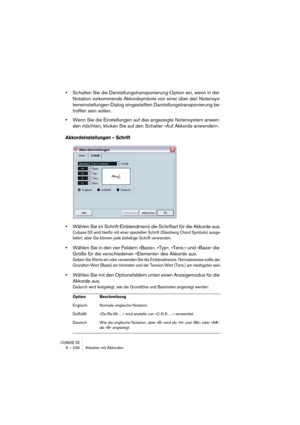 Page 236CUBASE SX9 – 236 Arbeiten mit Akkorden
•Schalten Sie die Darstellungstransponierung-Option ein, wenn in der 
Notation vorkommende Akkordsymbole von einer über den Notensys-
temeinstellungen-Dialog eingestellten Darstellungstransponierung be-
troffen sein sollen.
•Wenn Sie die Einstellungen auf das angezeigte Notensystem anwen-
den möchten, klicken Sie auf den Schalter »Auf Akkorde anwenden«.
Akkordeinstellungen – Schrift
•Wählen Sie im Schrift-Einblendmenü die Schriftart für die Akkorde aus.
Cubase SX...