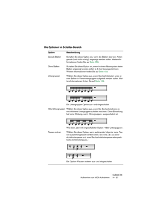 Page 57CUBASE SXAufbereiten von MIDI-Aufnahmen 3 – 57
Die Optionen im Schalter-Bereich
Option Beschreibung
Gerade Balken Schalten Sie diese Option ein, wenn die Balken über den Noten 
gerade (und nicht schräg) angezeigt werden sollen. Weitere In-
formationen finden Sie auf Seite 159.
Ohne Balken Schalten Sie diese Option ein, wenn in einem Notensystem keine 
Balken angezeigt werden sollen (z. B. bei Gesangsstimmen). 
Weitere Informationen finden Sie auf Seite 152.
Untergruppen Wählen Sie diese Option aus, wenn...