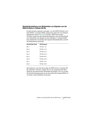 Page 11 
Arbeiten mit Cubase SX/SL und der DSP Factory CUBASE SX/SL
 11 
Standardeinstellung zum Weiterleiten von Signalen von der 
DS2416-Karte in Cubase SX/SL
 
Es gibt sechzehn separate »Leitungen« von der DS2416-Karte zu Cu-
base SX/SL. In Cubase SX/SL entsprechen diese den vier Audioein-
gangspaaren (siehe Seite 7). Im Fenster »DSP-Factory Input 
Console« werden bei der Standardkonfiguration die acht Bus-Sends 
zum Weiterleiten der Signale von der Audiokarte in Cubase SX/SL 
(zum Aufnehmen) verwendet. Das...