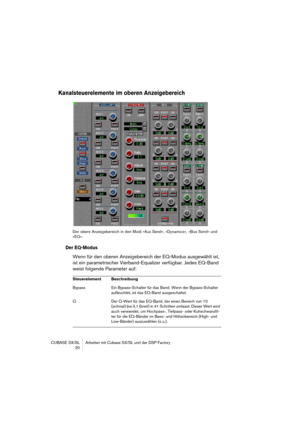 Page 20CUBASE SX/SL Arbeiten mit Cubase SX/SL und der DSP Factory
 20
Kanalsteuerelemente im oberen Anzeigebereich
Der obere Anzeigebereich in den Modi »Aux Send«, »Dynamics«, »Bus Send« und 
»EQ«.
Der EQ-Modus
Wenn für den oberen Anzeigebereich der EQ-Modus ausgewählt ist, 
ist ein parametrischer Vierband-Equalizer verfügbar. Jedes EQ-Band 
weist folgende Parameter auf:
Steuerelement Beschreibung
Bypass Ein Bypass-Schalter für das Band. Wenn der Bypass-Schalter 
aufleuchtet, ist das EQ-Band ausgeschaltet.
Q...