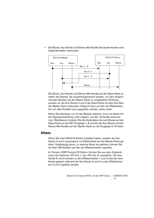 Page 51Arbeiten mit Cubase SX/SL und der DSP Factory CUBASE SX/SL
 51
•Die Busse, Aux-Sends und Stereo-Mix-Kanäle der beiden Karten sind 
folgendermaßen verbunden:
Die Busse, Aux-Sends und Stereo-Mix-Kanäle auf der Slave-Karte er-
halten die Signale, die zusammengemischt werden, von den entspre-
chenden Bussen auf der Master-Karte. In umgekehrter Richtung 
werden nur die Aux-Sends 3 und 4 der Slave-Karte mit dem Aux-Bus 
der Master-Karte verbunden. Dadurch kann auf alle vier Effekteinhei-
ten von allen Kanälen...