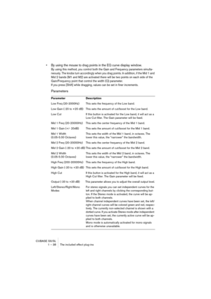 Page 38CUBASE SX/SL
1 – 38 The included effect plug-ins
• By using the mouse to drag points in the EQ curve display window.
By using this method, you control both the Gain and Frequency parameters simulta-
neously. The knobs turn accordingly when you drag points. In addition, if the Mid 1 and 
Mid 2 bands (M1 and M2) are activated there will be two points on each side of the 
Gain/Frequency point that control the width (Q) parameter.
If you press [Shift] while dragging, values can be set in finer increments....