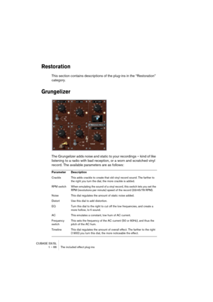 Page 66CUBASE SX/SL
1 – 66 The included effect plug-ins
Restoration
This section contains descriptions of the plug-ins in the “Restoration” 
category.
Grungelizer
The Grungelizer adds noise and static to your recordings – kind of like 
listening to a radio with bad reception, or a worn and scratched vinyl 
record. The available parameters are as follows:
Parameter Description
Crackle This adds crackle to create that old vinyl record sound. The farther to 
the right you turn the dial, the more crackle is added....