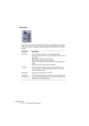 Page 82CUBASE SX/SL
2 – 82 The included VST Instruments
LFO section
This section contains the LFO (Low Frequency Oscillator) parameters. 
LFOs are used to modulate parameters like pitch (vibrato) or the filter 
cutoff.
Parameter Description
LFO Wave This sets the LFO waveform for modulating parameters:
Sine and triangle waves have a smooth waveform, suitable for nor-
mal vibrato.
Saw produces a ramp up or down cycle.
S&H produces stepped random modulation.
Square waves produce cycles that abruptly change...